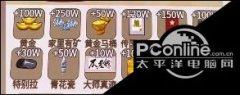 <b>妹分炊、女生减肥、婆媳关系、男友、强盛年会</b>