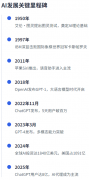 这些影响不系到个别权益